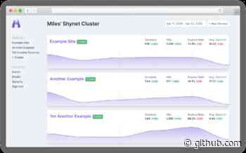 Shynet - Modern, privacy friendly, and cookie free web analytics