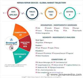 Global Hernia Repair Devices Market to Reach $6.2 Billion by 2026