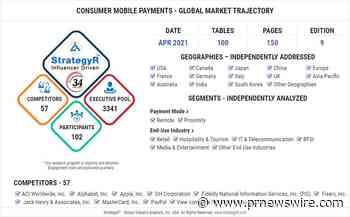 Global Consumer Mobile Payments Market to Reach $15.8 Billion by 2026