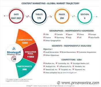 New Analysis from Global Industry Analysts Reveals Healthy Growth for Content Marketing, with the Market to Reach $723.6 Billion Worldwide by 2026