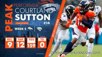 Denver Broncos: Courtland Sutton back to Pro Bowl form - Broncos Wire