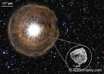 Stellar Fossils in Pristine Meteorites Point to Ancient Stars That Died Before the Sun Formed