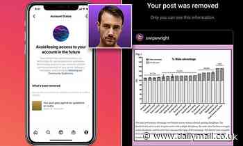 Instagram censors evolutionary biologist over post about transgender study in Olympic sports