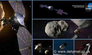 NASA's $981 MILLION Lucy asteroid mission will launch this weekend