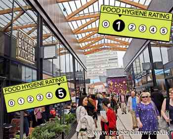 Bracknell's latest food hygiene ratings best and worst - Bracknell News