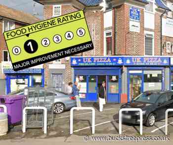 UK Pizza in Bowerdean Road High Wycombe food hygiene inspection results revealed - Bucks Free Press