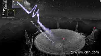 Over a thousand cosmic explosions traced to mysterious repeating fast radio burst
