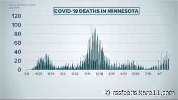 Live updates: COVID deaths, cases and hospitalizations not subsiding