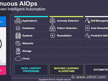 How AIOps is charting paths to fully autonomous networks