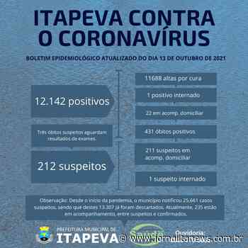 Desde o início da pandemia, Itapeva registrou 431 óbitos positivos para Covid-19 - Jornal Ita News