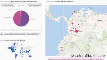 Mapa de casos y muertes por coronavirus por departamentos en Colombia: hoy, 15 de octubre - AS Colombia
