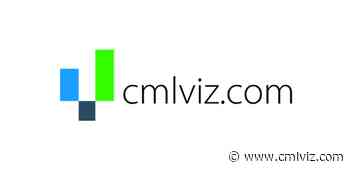 $HWM Howmet Aerospace Inc To Host Webcast And Announce Q3 2021 Results - CML News