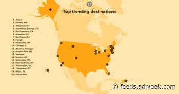 Pinterest Finds That the Pandemic Is Still Impacting Travel Plans