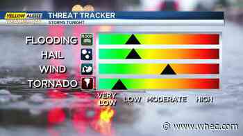 Yellow Alert update:  Friday evening