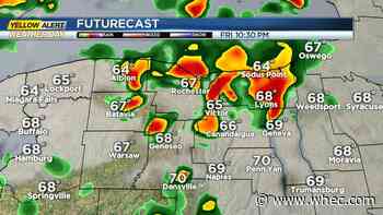 Yellow Alert: Friday Evening Update