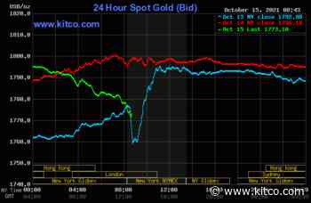 Gold price sharply down after surprisingly strong U.S. retail sales - Kitco NEWS