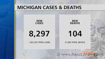 Michigan Health Officials Report 8297 Coronavirus Cases, 104 Deaths - 9 & 10 News - 9&10 News