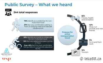 Smiths Falls continues Active Transportation Plan development - Lake 88.1 - lake88.ca