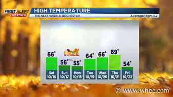First Alert Weather: Heavy rain, some thunder Saturday
