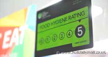 The food hygiene ratings of every Hull outlet inspected since August