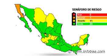 Mapa del coronavirus en México 16 de octubre: 62% en riesgo bajo y sólo el 34% en medio en el nuevo semáforo - infobae