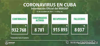 Coronavirus en Cuba, 15 de octubre de 2021 - CECMED