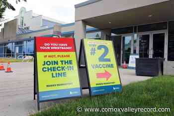 BC reports 13 more COVID-19 deaths, 667 new cases Friday – Comox Valley Record - Comox Valley Record