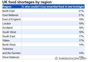 Londoners among worst-hit by UK petrol and food shortages - Inside Croydon
