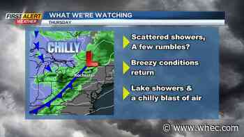 First Alert Weather: A warmup this week gets throttled by another cold front