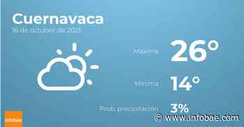 Previsión meteorológica: El tiempo hoy en Cuernavaca, 16 de octubre - infobae
