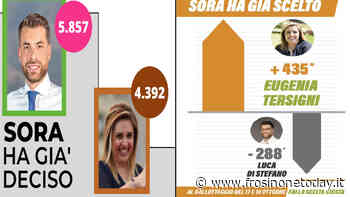 Elezioni 2021, Sora ha già deciso a favore di Di Stefano o scelto Tersigni? Le strategie pre ballottaggio - FrosinoneToday