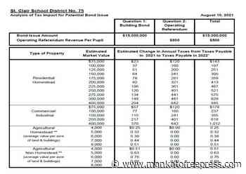 St. Clair School seeks two tax increases - Mankato Free Press