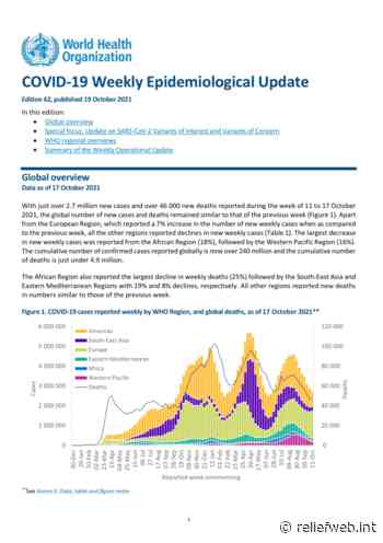 Coronavirus Disease (COVID-19): Weekly Epidemiological Update (19 October 2021) - World - ReliefWeb