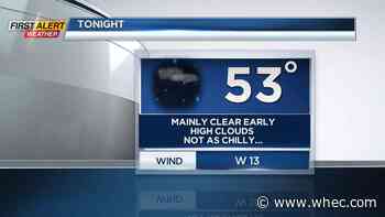 First Alert Weather: Mild air continues... for now