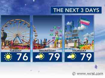 Temperatures, humidity on the rise for the middle of the week