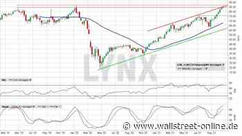 LYNX: Brent Crude Oil: Steht eine Korrektur an – oder eskaliert die Sache?