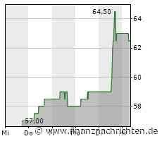 Apollo Global Management will das verwaltete Vermögen auf eine Billion Dollar und die Gewinne mehr als verdoppeln. Mehr als eine Herausforderung für Marktführer Blackstone - FinanzNachrichten.de