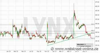 LYNX: Biogen: Ist das Tal durchschritten?