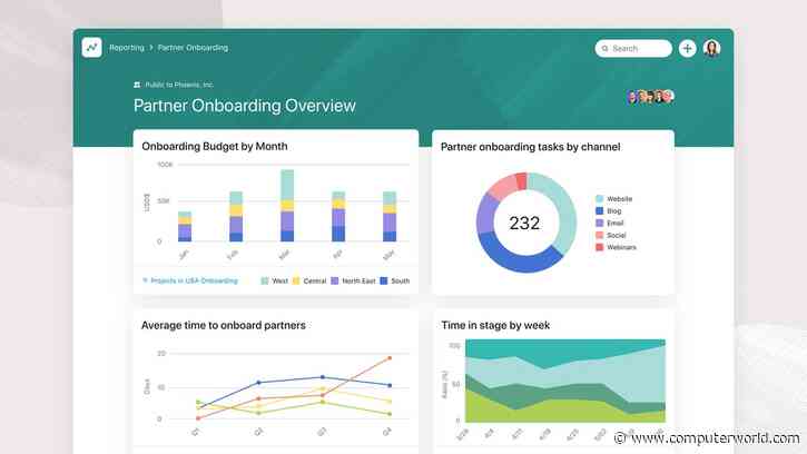 Asana takes aim at the enterprise with new workflow features