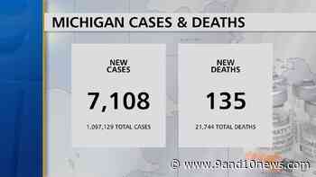 Michigan Health Officials Report 7108 Coronavirus Cases, 135 Deaths - 9 & 10 News - 9&10 News