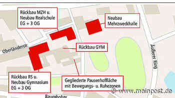 FW-Antrag zur Sanierung des Schulstandortes Marktheidenfeld - Main-Post