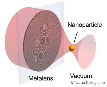 Chip-Based Optical Tweezers Levitate Nanoparticles in a Vacuum With an Ultrathin Metalens