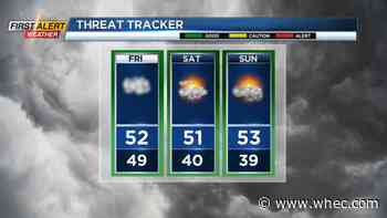 First Alert Weather: Storms tonight lead into a Friday chill