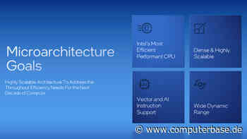 Intel Core i9-12900H: Datenbank verrät Hybrid mit 14 Kernen und 20 Threads - ComputerBase