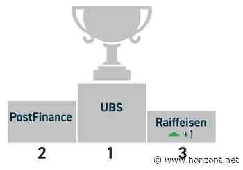 Colombus Consulting: Schweizer Banken stecken mehr Geld ins digitale Marketing - Horizont.net