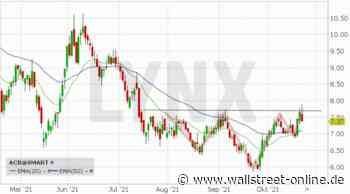 LYNX: Aurora Cannabis: Start einer neuen Rallye?