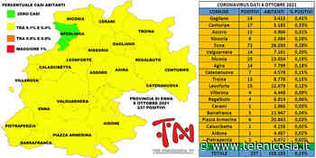 Coronavirus. In provincia di Enna il 6 ottobre i soggetti positivi sono meno di 240 - TeleNicosia