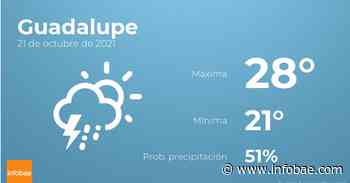 Previsión meteorológica: El tiempo hoy en Guadalupe, 21 de octubre - infobae