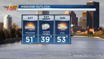 First Alert Weather: Fall weather is back heading into the weekend