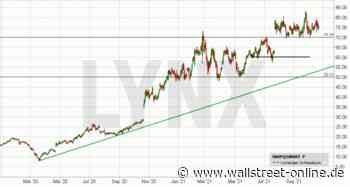 LYNX: Snap: Jetzt bricht Panik aus. Insider auf Flucht